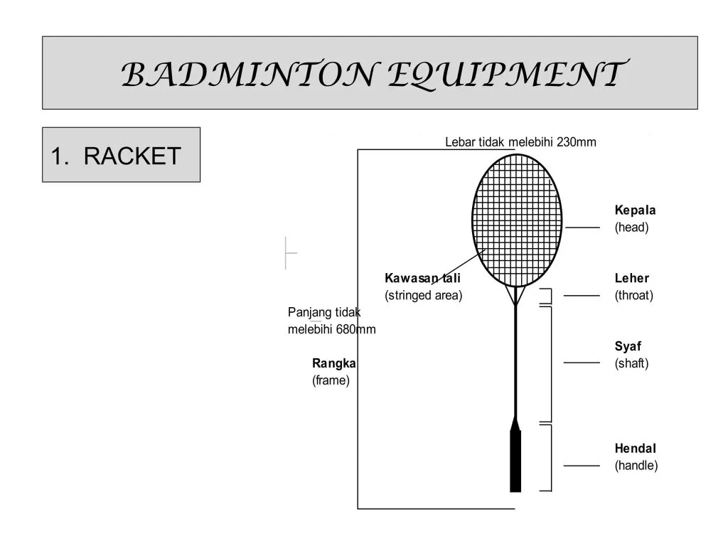 راکت بدمینتون نوع ساخت روش ساخت راکت جنس راکت بدمینتون بدمینتون badminton racket